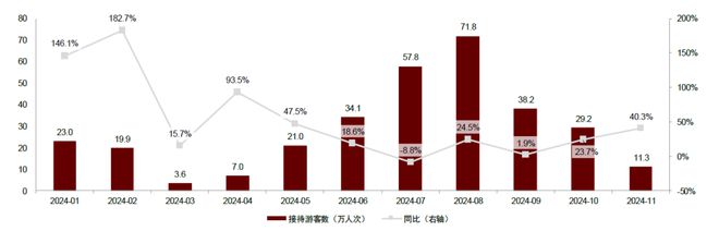 经济长坡厚雪乐趣体验球盟会入口中金：冰雪(图7)